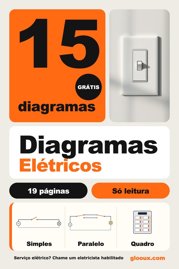 15 Diagramas Elétricos